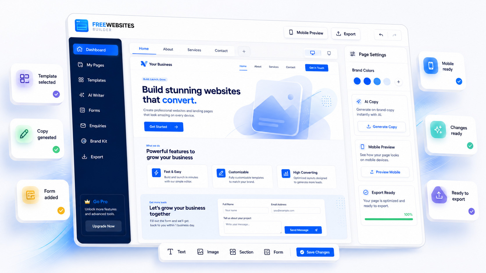 FreeWebsites Builder dashboard showing page editor, templates, AI Writer, forms, enquiries, mobile preview and export tools.